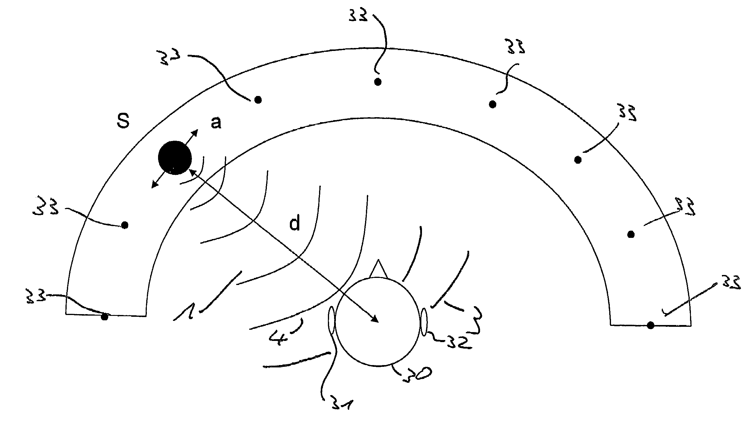 Sound source localization based on binaural signals