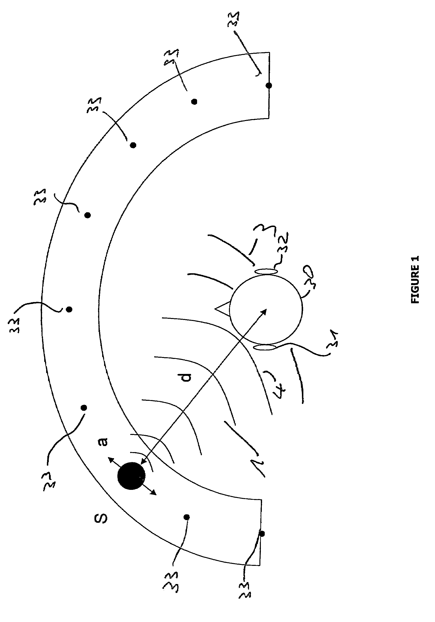 Sound source localization based on binaural signals