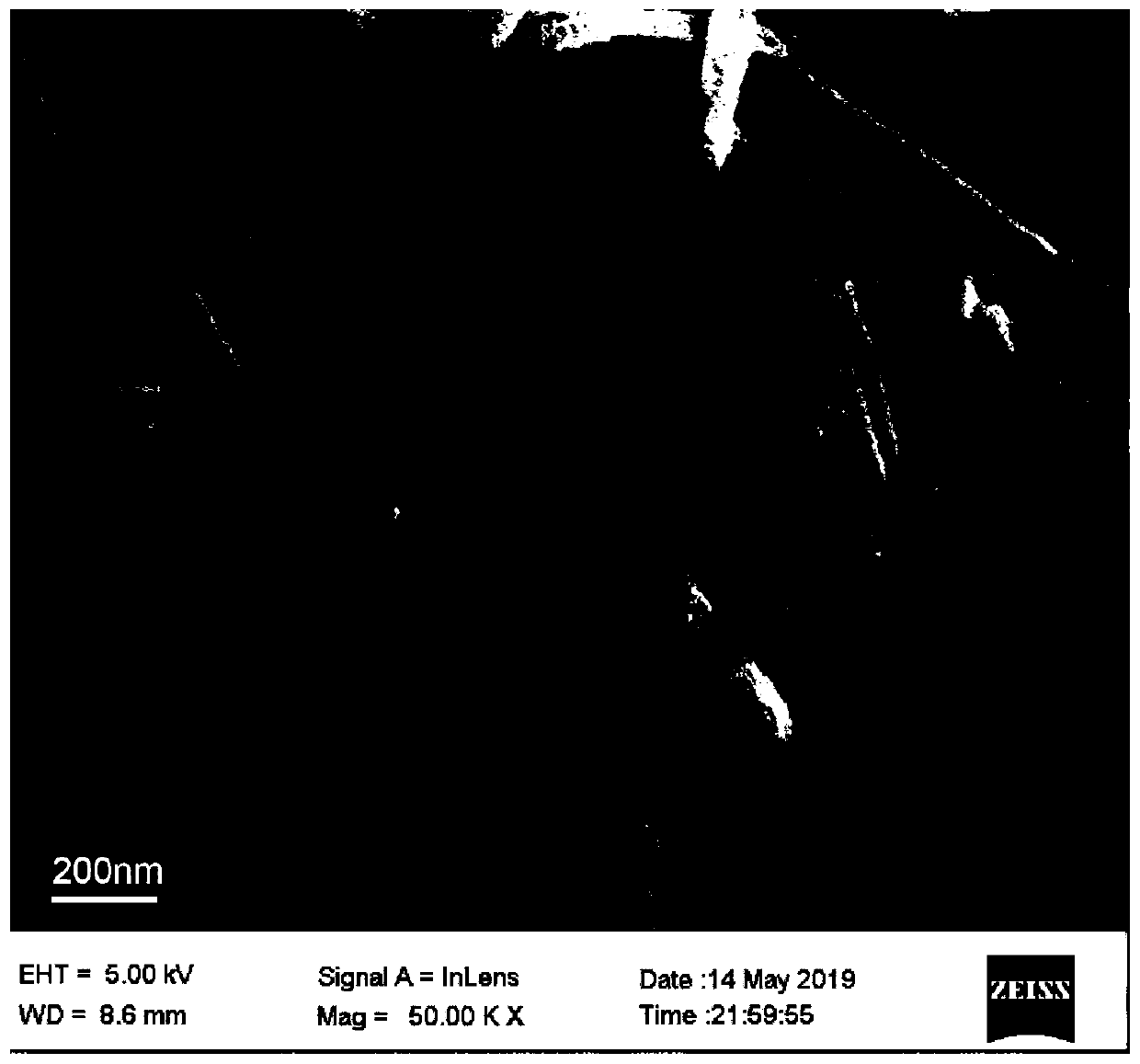 Electrode material with porous hollow nanotube structure and preparation method thereof, negative electrode and lithium ion battery