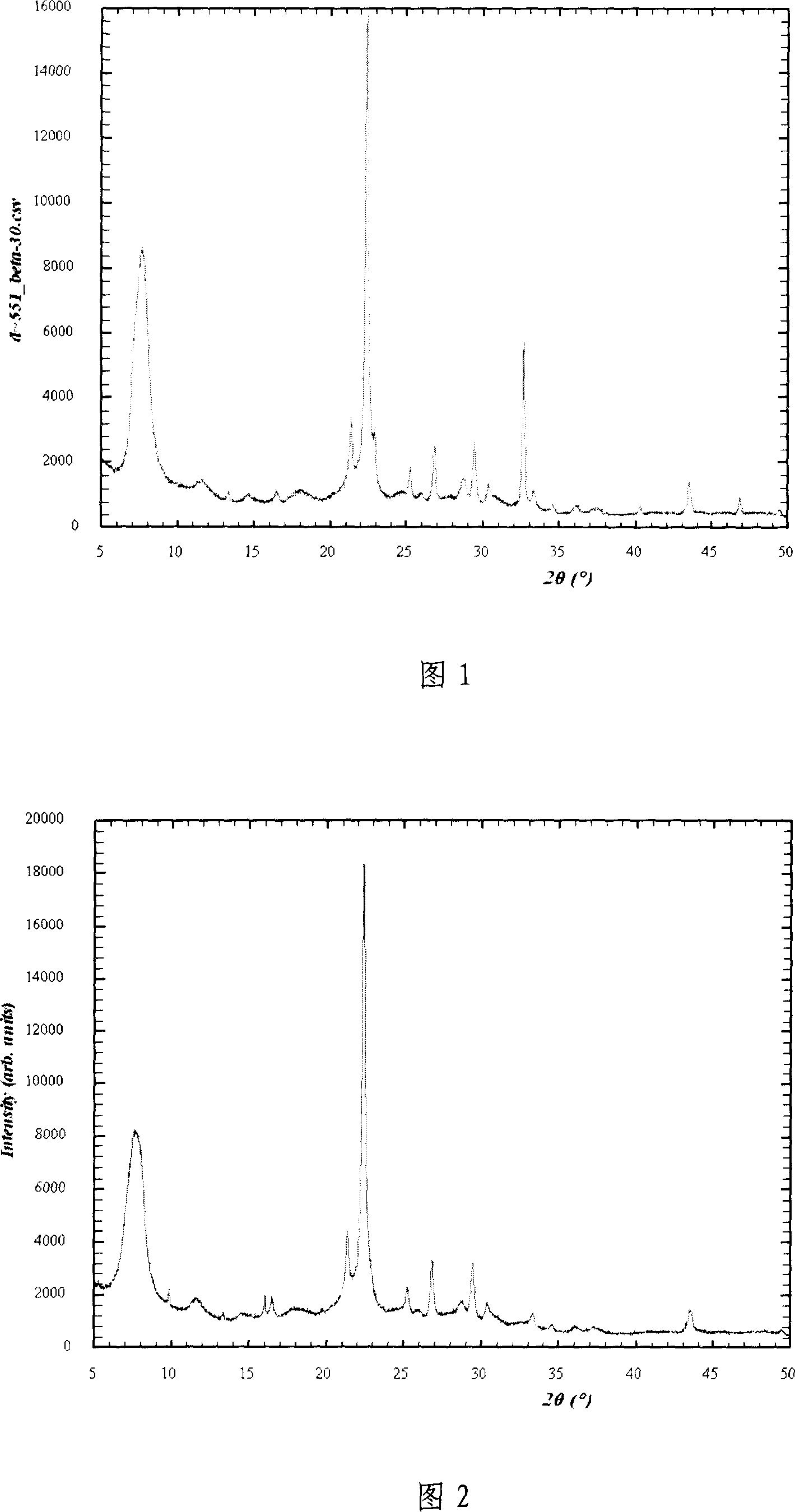 Preparation method of aluminum-enriched beta zeolite