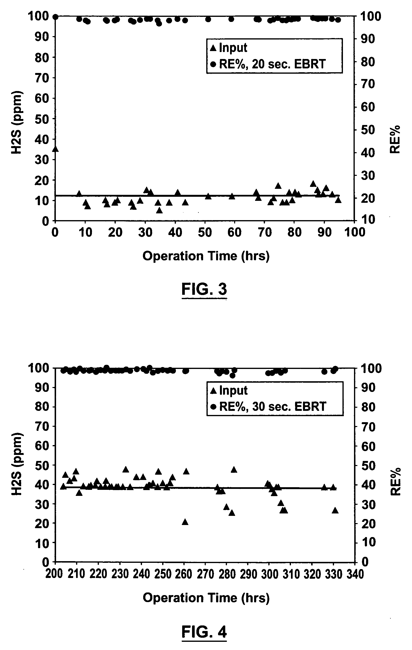 Biological filter