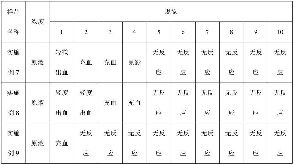 Biological deodorant for pets and preparation method thereof