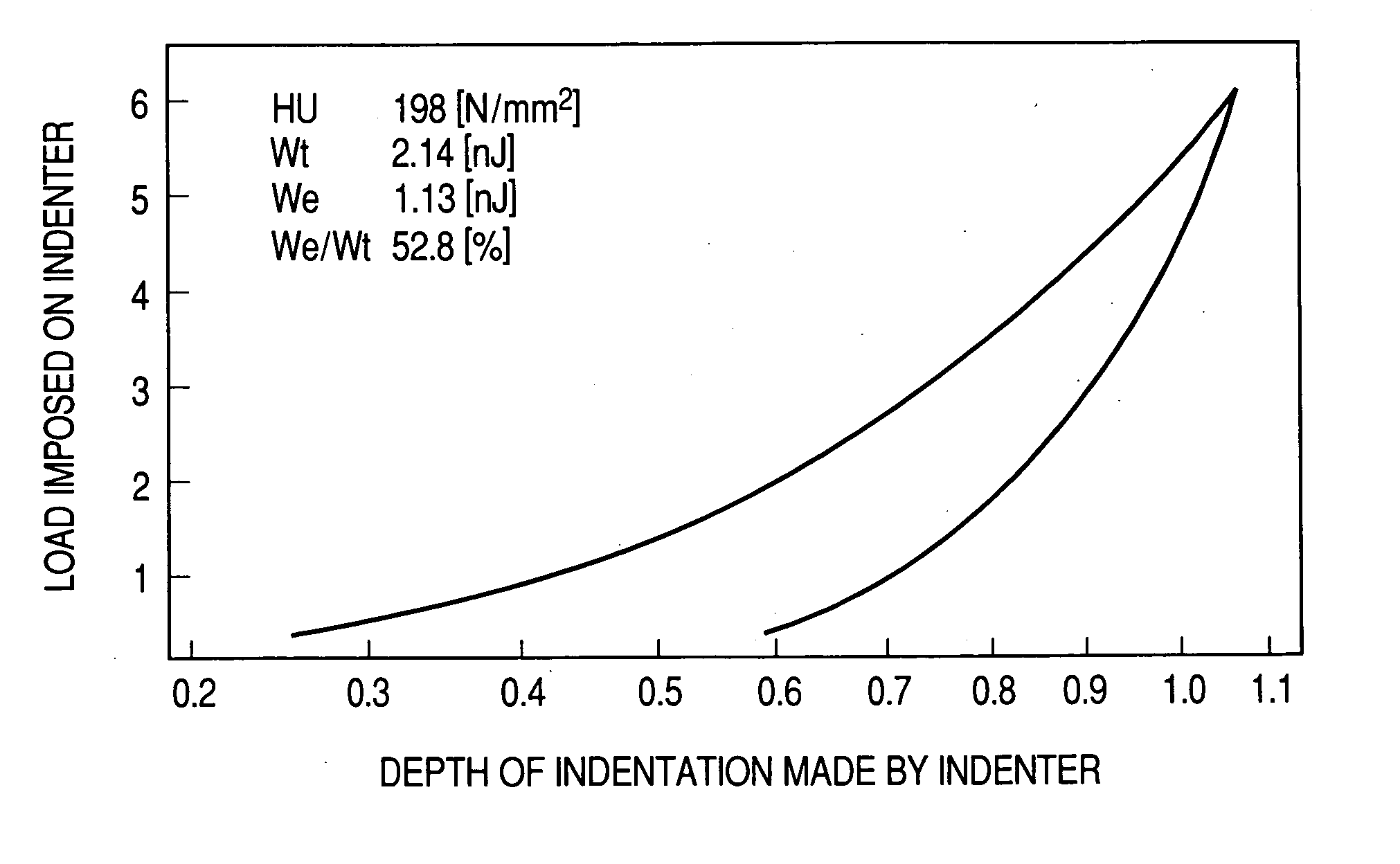 Electrophotographic photosensitive member, method for manufacturing electrophotographic photosensitive member, process cartridge and electrophotographic apparatus