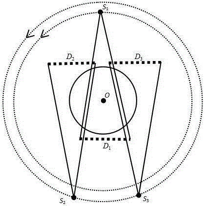 Wide-field CT (computed tomography) imaging method with different three-source circular orbit radiuses