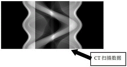 Wide-field CT (computed tomography) imaging method with different three-source circular orbit radiuses