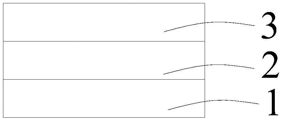 Field emission cathode and its preparation method and application