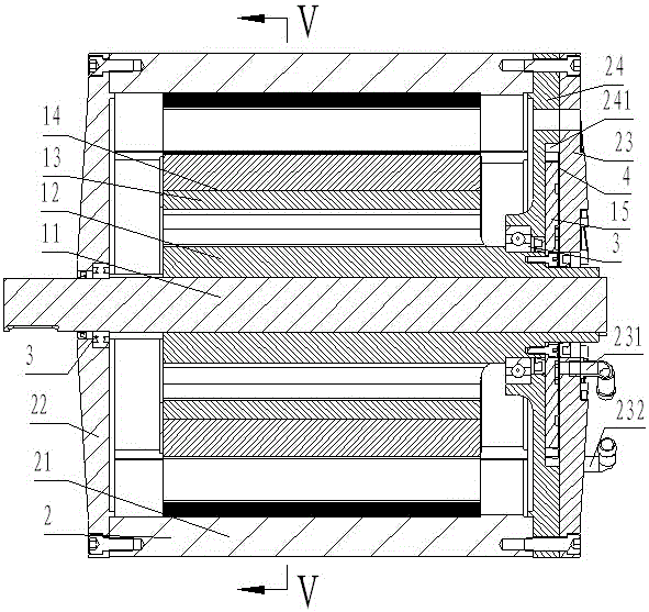 Self-circulation liquid cooling permanent magnetic motor of high power rate