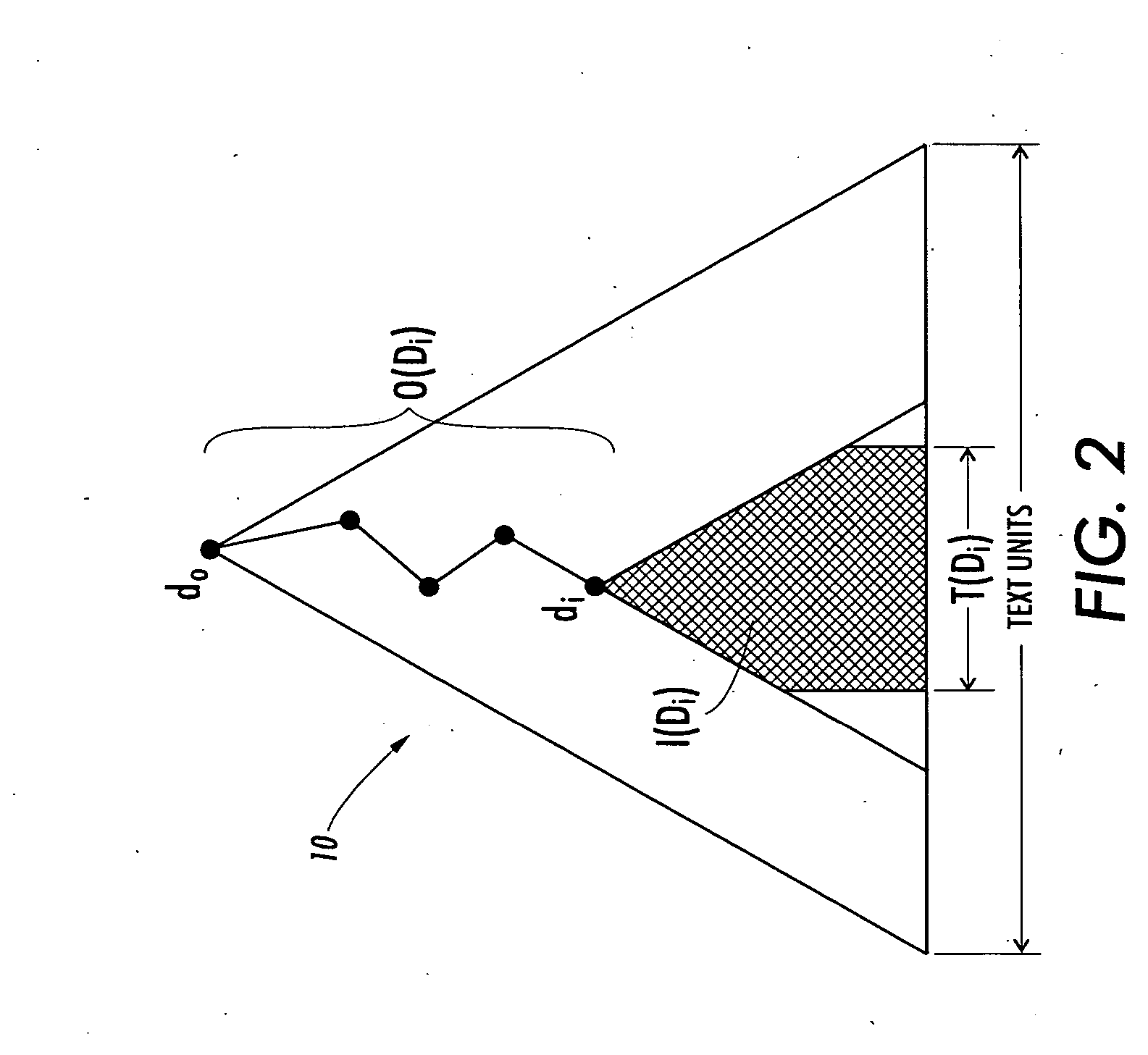 Retrieval method for translation memories containing highly structured documents