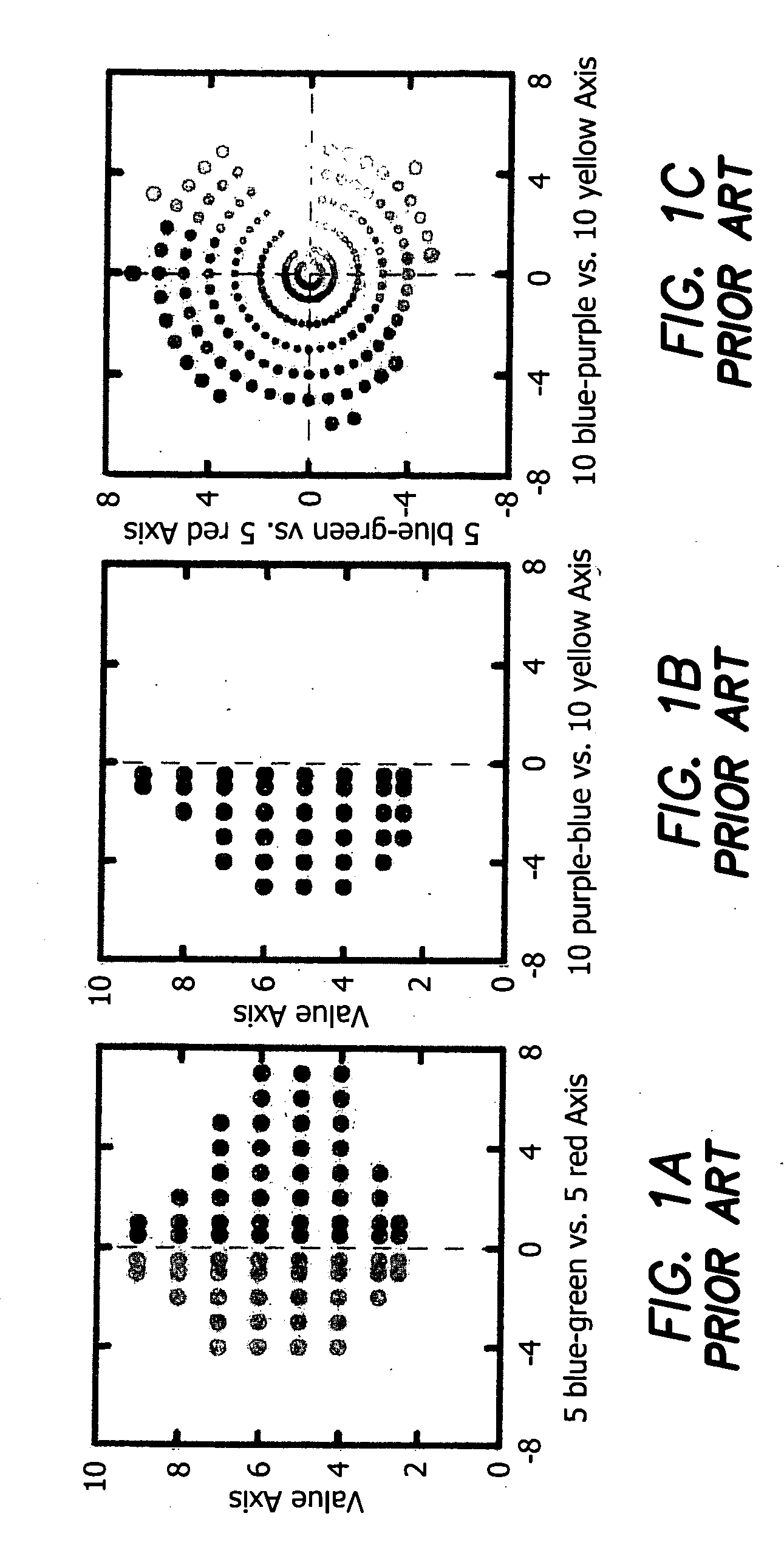 Method and apparatus for use of an universal color index (UCI): a color appearance system calibrated to reflectance spectra