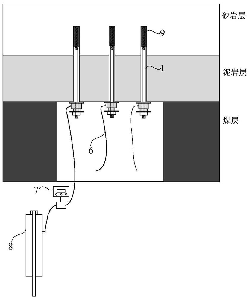 A kind of prestressed anchor rod and test method for indoor simulation test