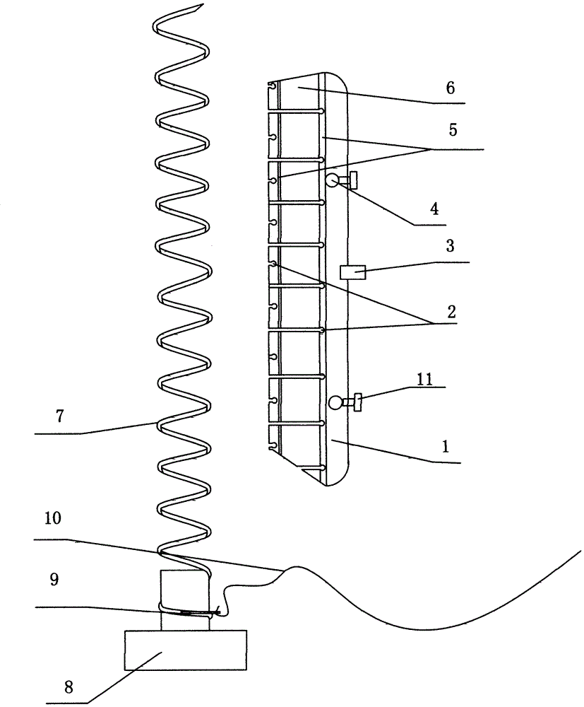 wound stapler