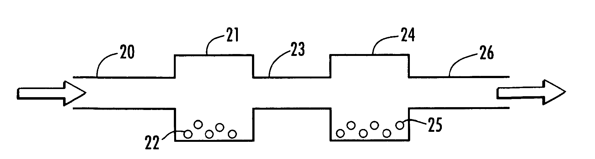 Supported iridium catalysts