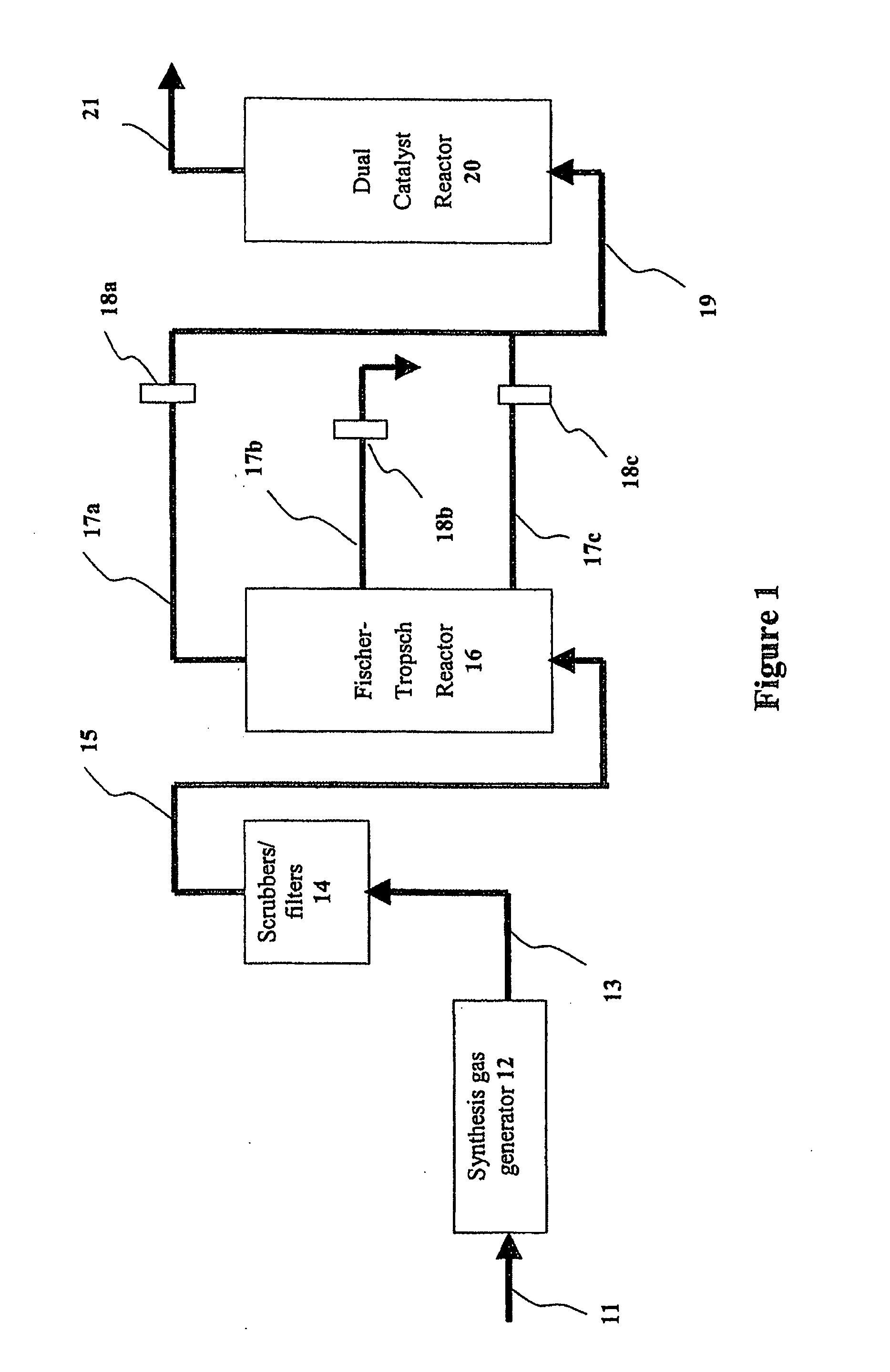 Supported iridium catalysts