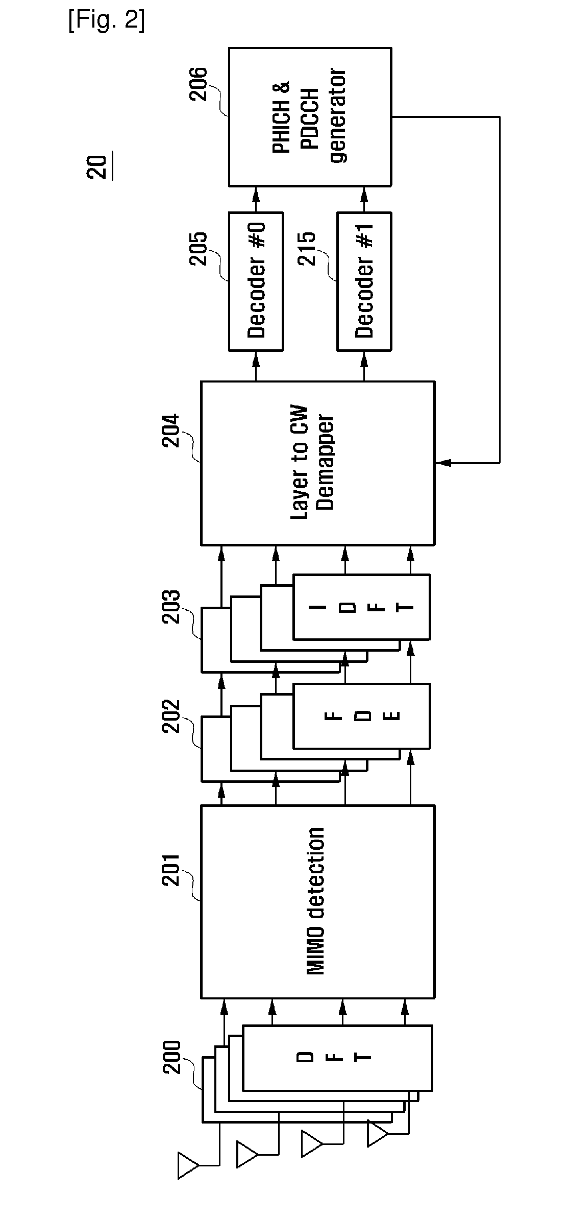 Wireless communication system and method for retransmission process thereof