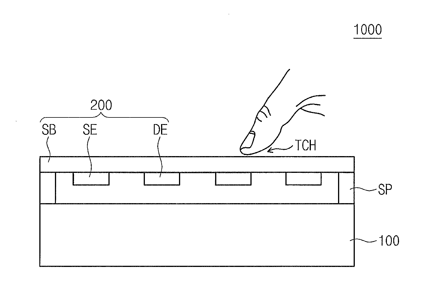 Display apparatus for sensing touch and providing an electro-tactile feeling and a method of driving the same