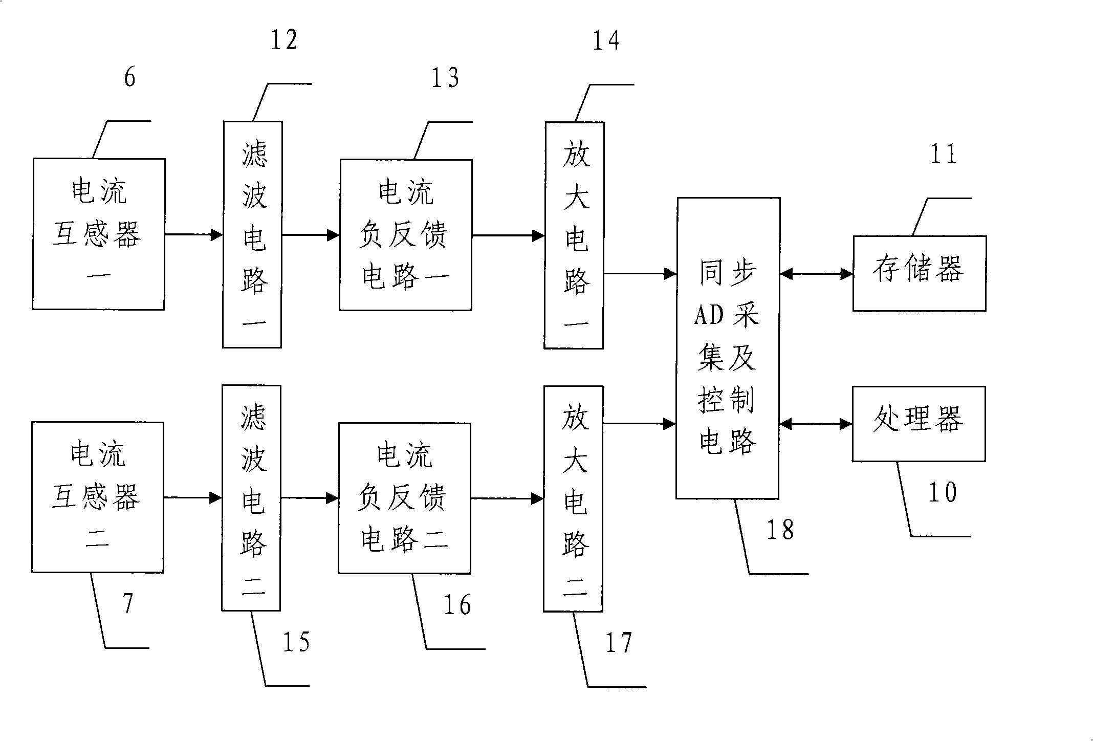 Device for testing high voltage large-capacity electrical apparatus dielectric loss tangent value