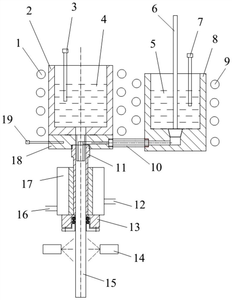 High-vacuum continuous casting forming equipment and process for precious metal layered composite materials