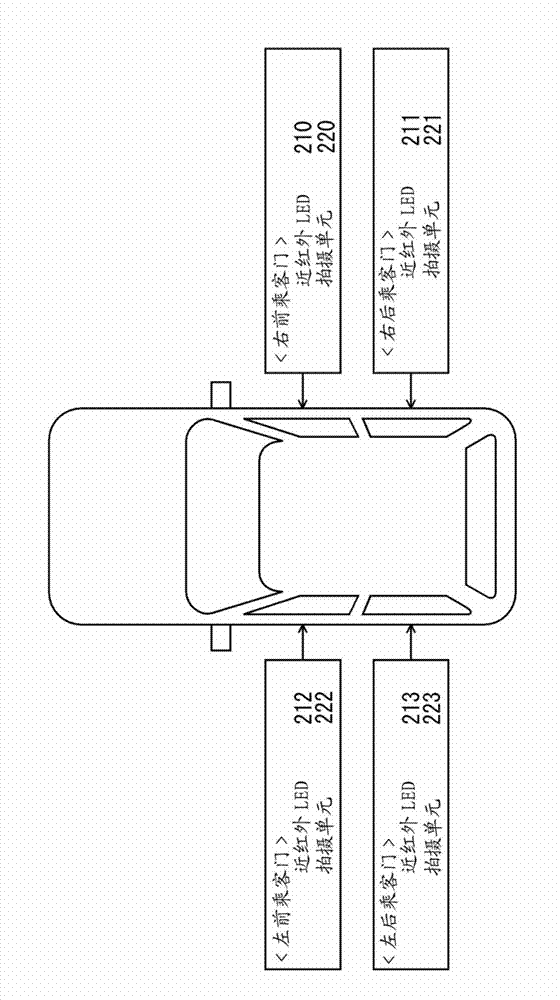 Apparatus for controlling vehicle opening/closing element