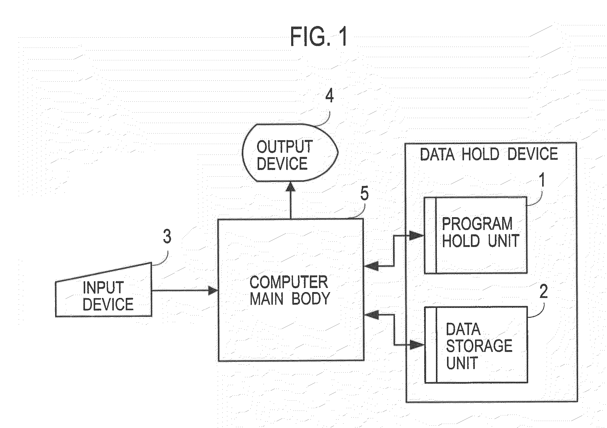 Product design support system and method for simulating a prototype of a design object