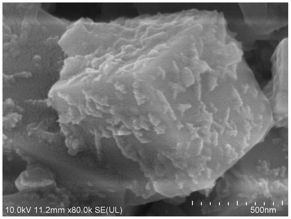 Lithium niobate up-conversion luminescent material with core-shell structure and preparation method of lithium niobate up-conversion luminescent material