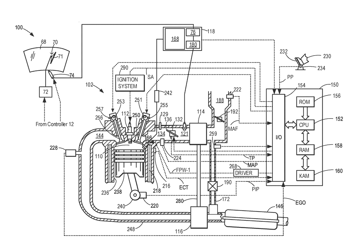 Systems and methods for removing coking deposits in a fuel injection system