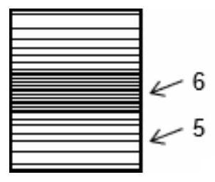 High-temperature-resistant electrode with doped oxide metal gradient layer and preparation method of high-temperature-resistant electrode