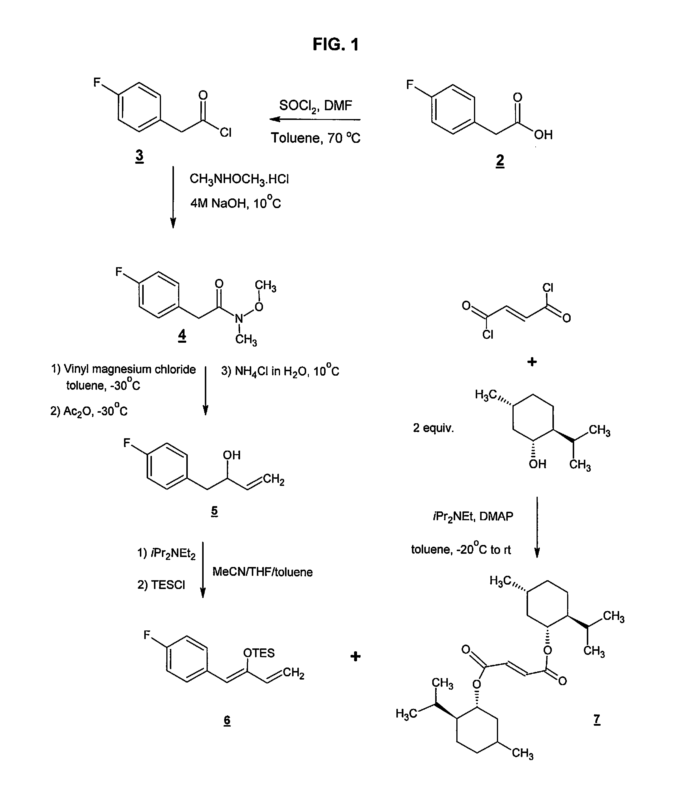 Use of nk-1 receptor antagonist serlopitant in pruritus