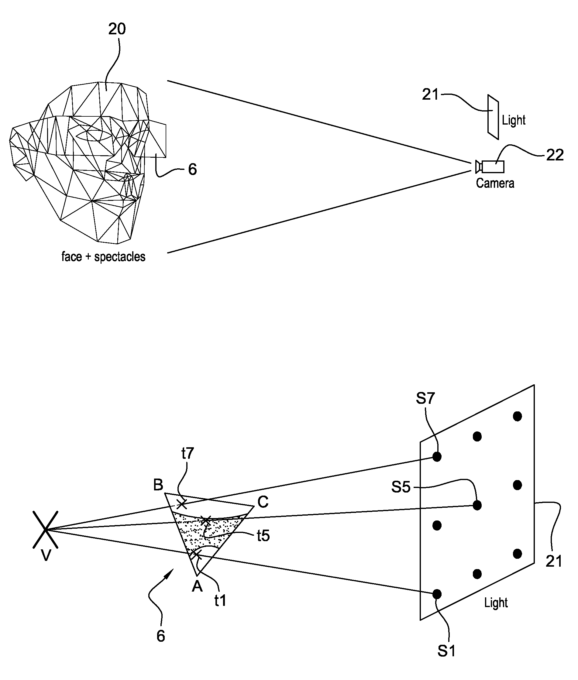 Augmented reality method applied to the integration of a pair of spectacles into an image of a face