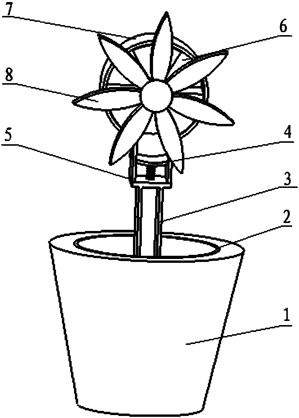 A Quantitative Sugar Taker