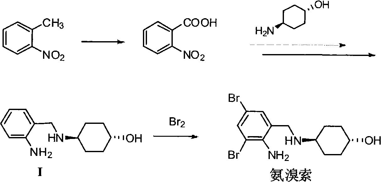 Method for preparing expectorant, namely ambroxol key intermediate trans-4-[(2-amino benzyl) amino]-cyclohexanol