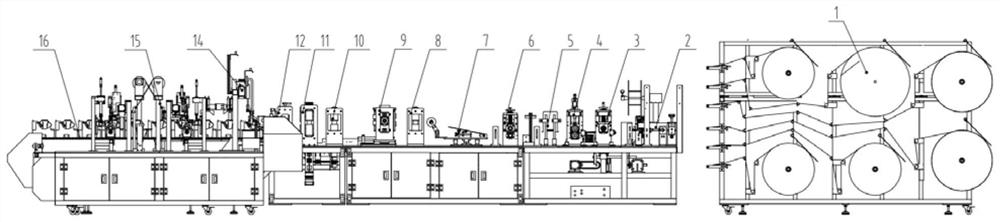 Mask production equipment