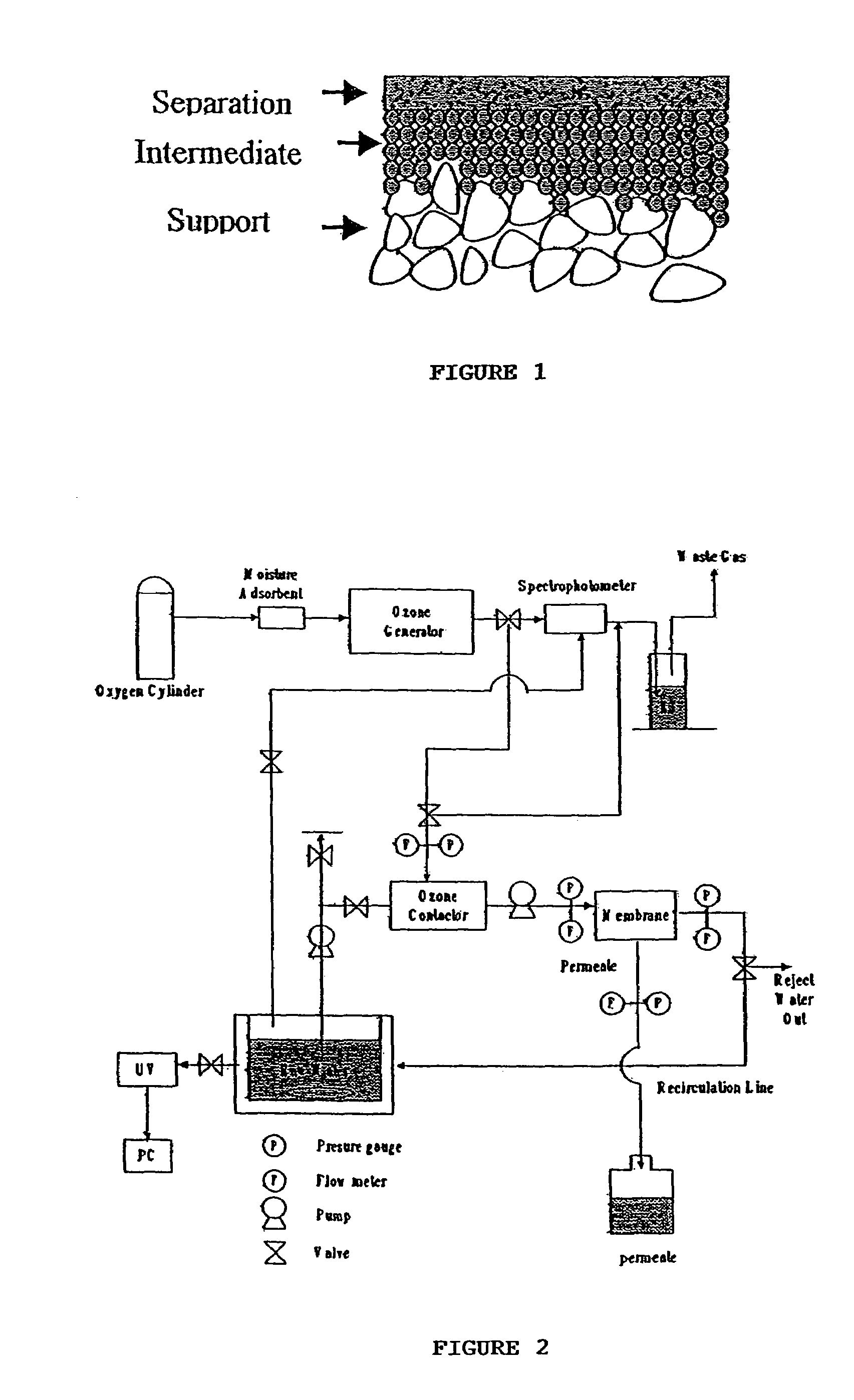 Ceramic membrane water filtration