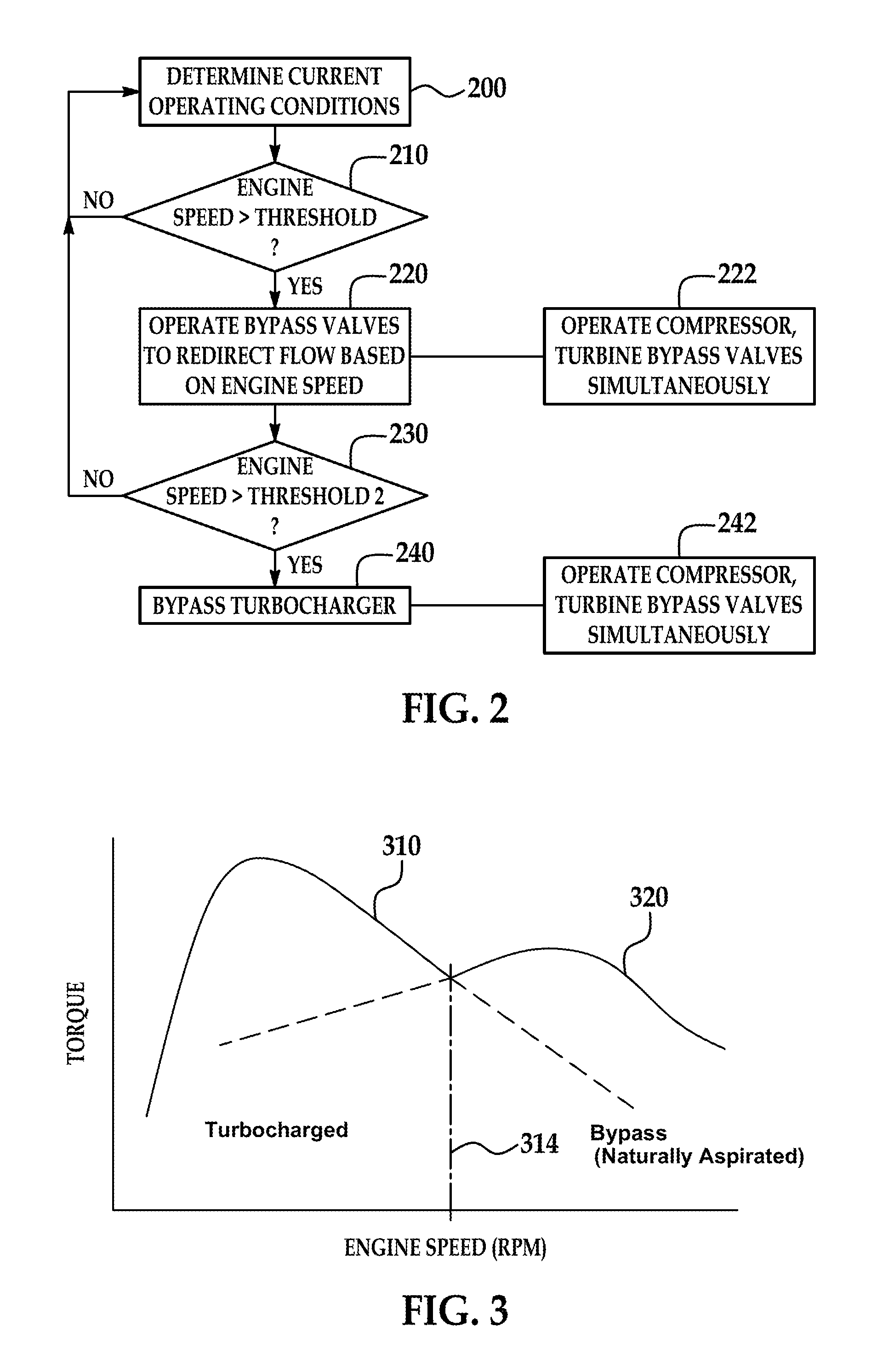 Turbocharged engine with naturally aspirated operating mode