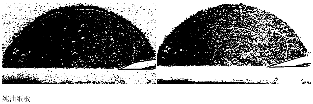 Method for modifying interfacial properties of transformer oil paper and nano-modified transformer oil paper