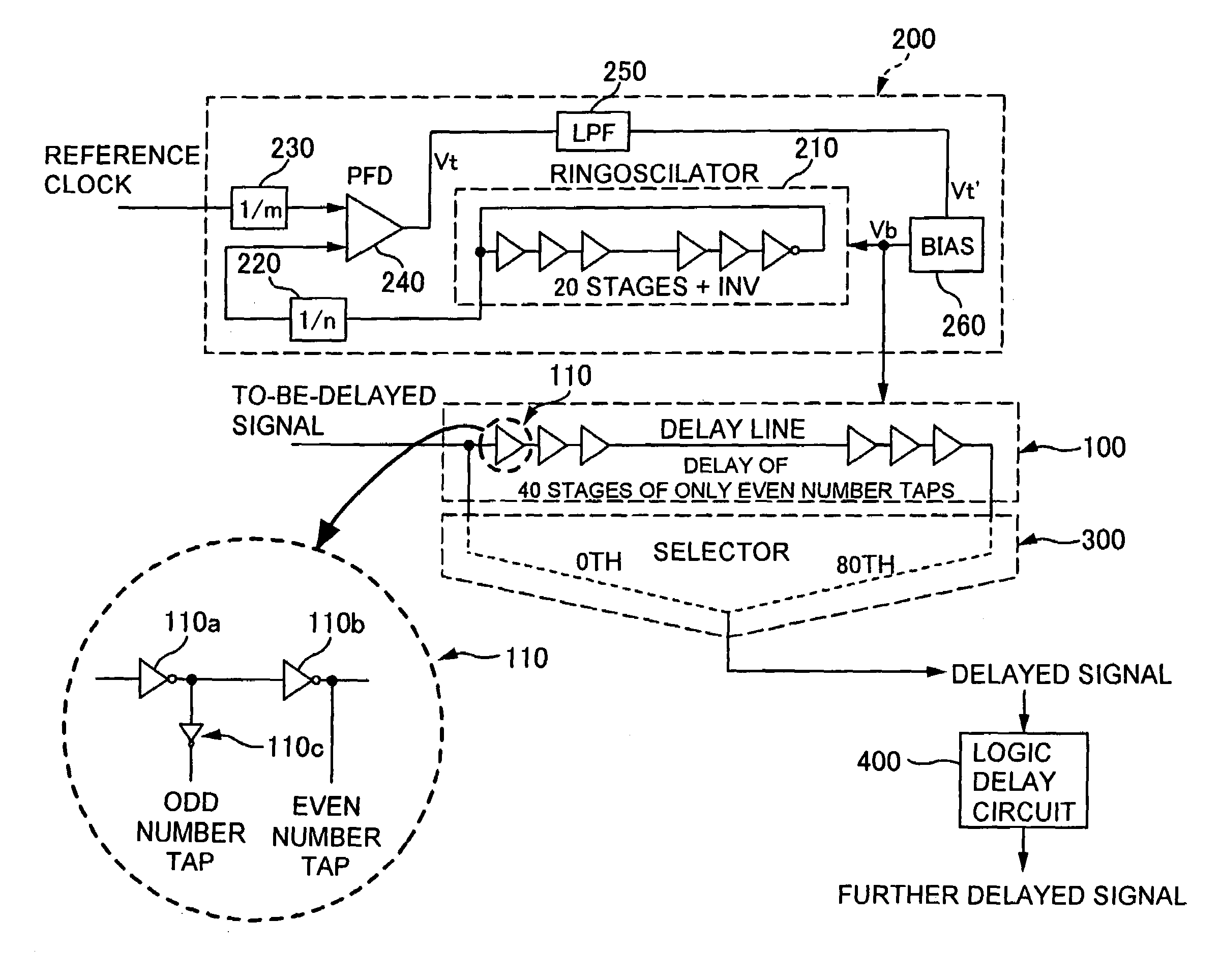 Delay circuit