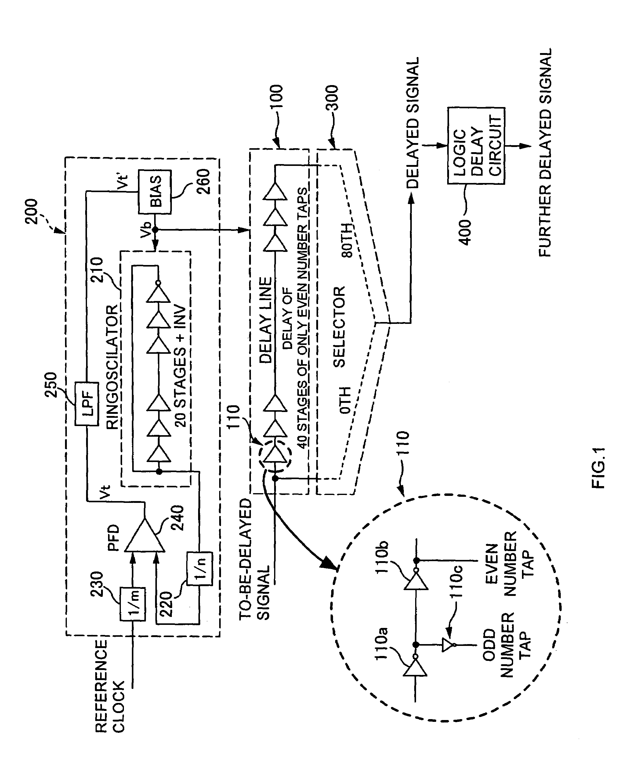 Delay circuit