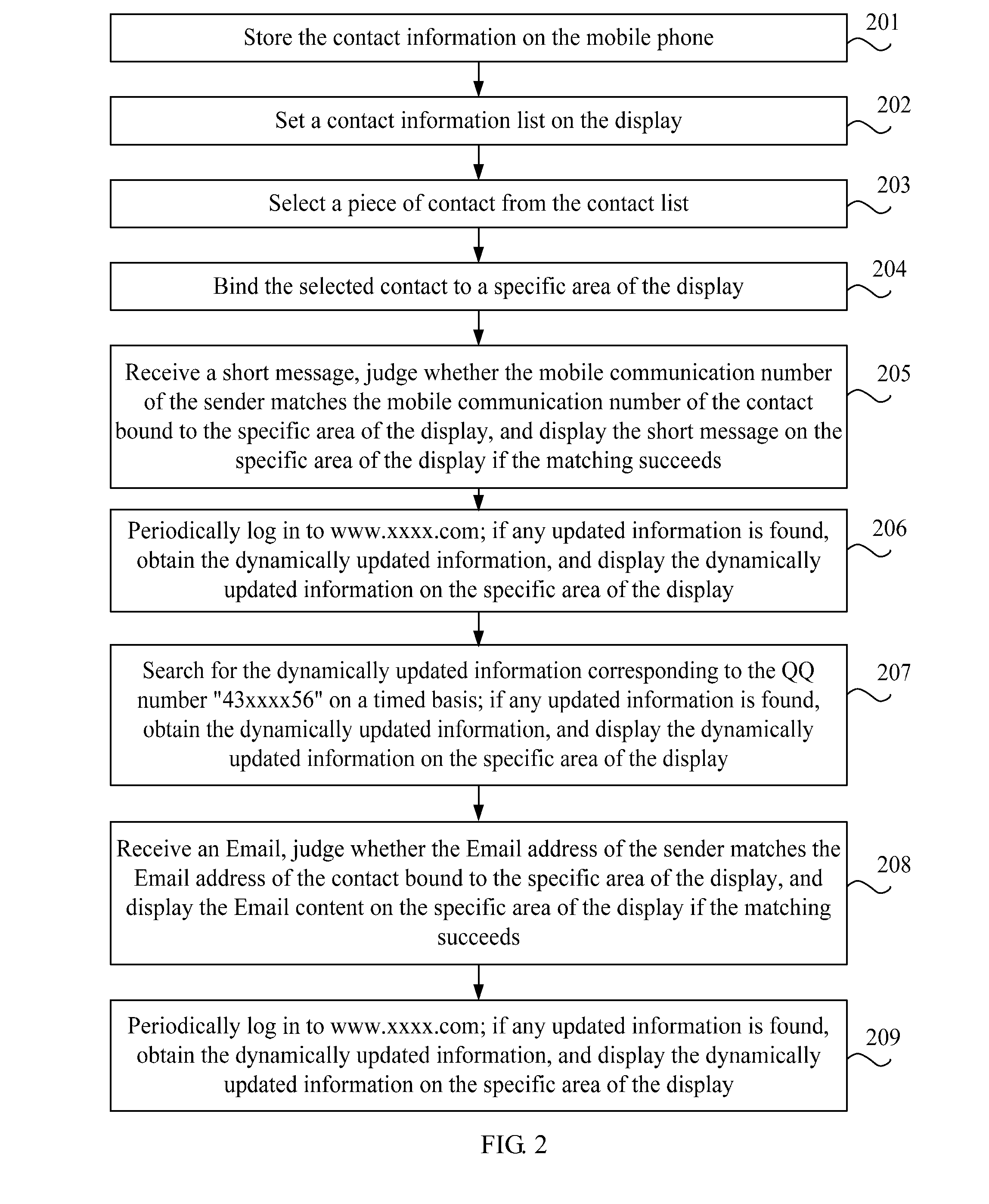 Wireless Terminal and Method for Processing Contact Information