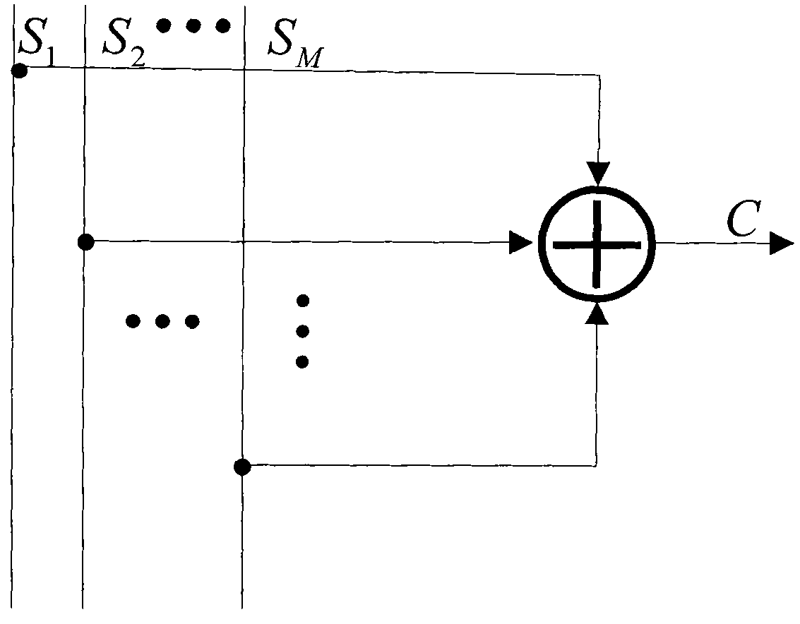 Device and method for improving retransmission efficiency of communication system