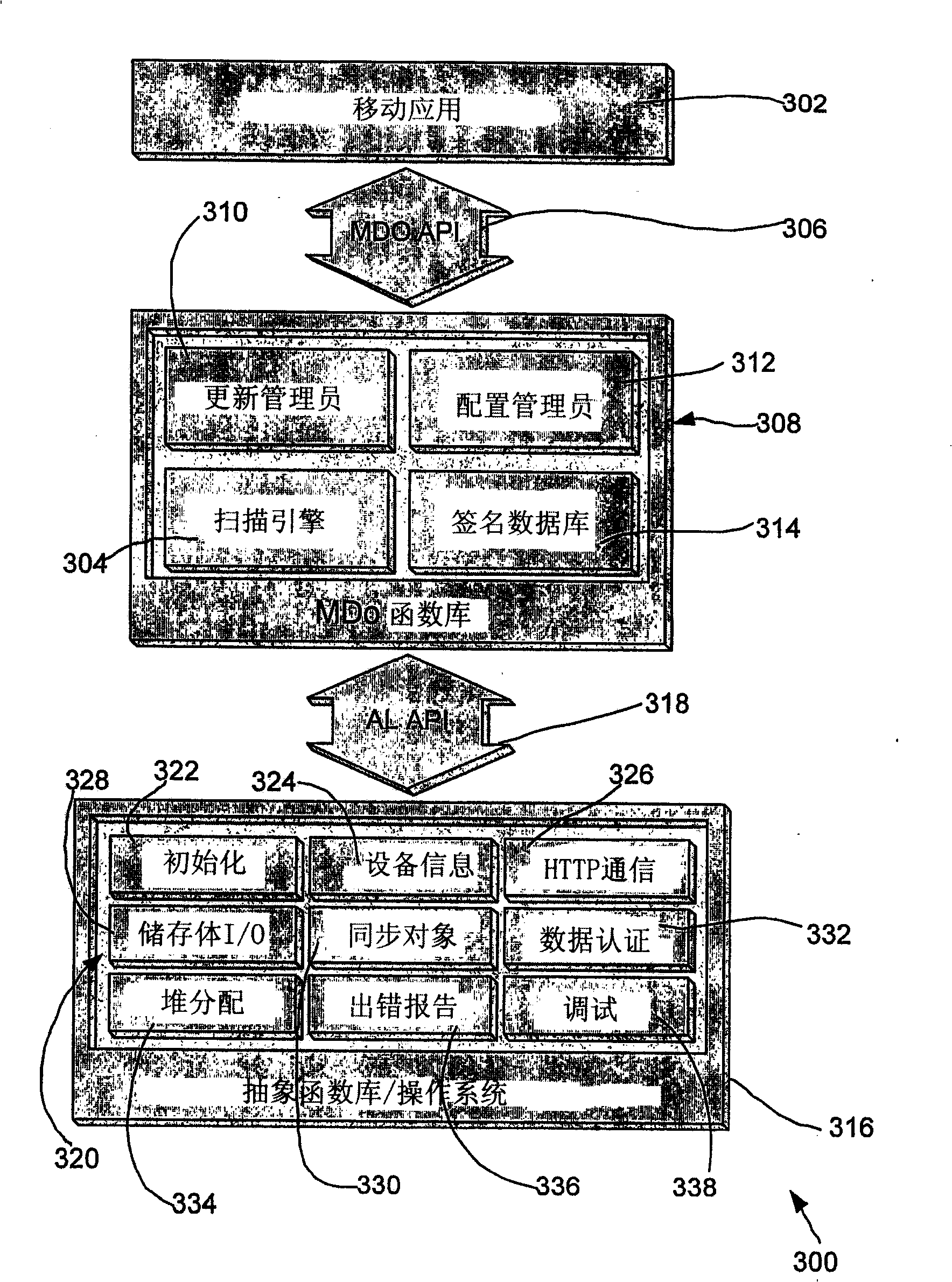 System, method and computer program product for content/context sensitive scanning utilizing a mobile communication device