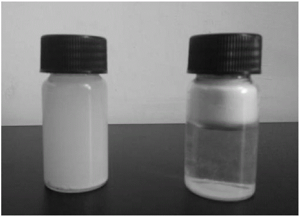 A sunscreen composition containing layered composite metal hydroxide and its preparation method