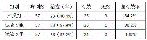 Traditional Chinese medicine preparation for treating upper gastrointestinal hemorrhage