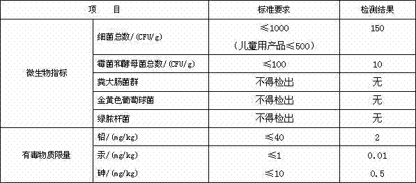 Double-layer cleansing lotion and preparation method thereof