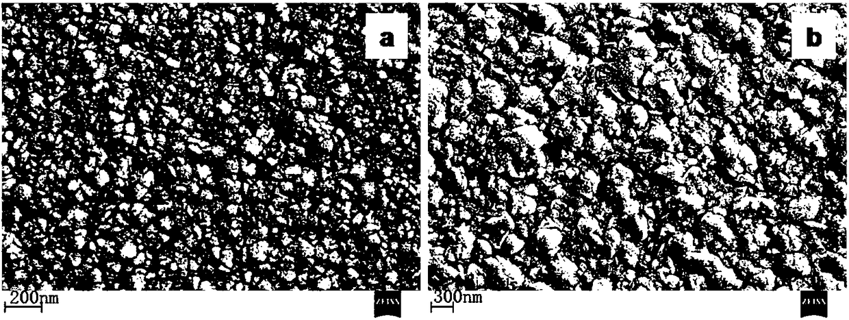 Process for preparing folding-resistant high barrier composite film in sputtering mode