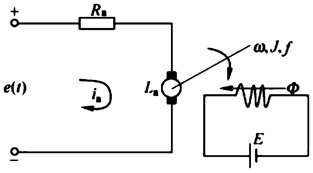 A Diagnosability Analysis Method for Uncertain Systems