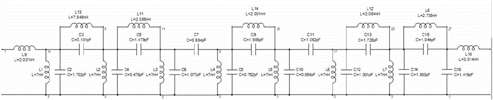 LC filter with wide band, high rectangle coefficient and high suppression band-pass