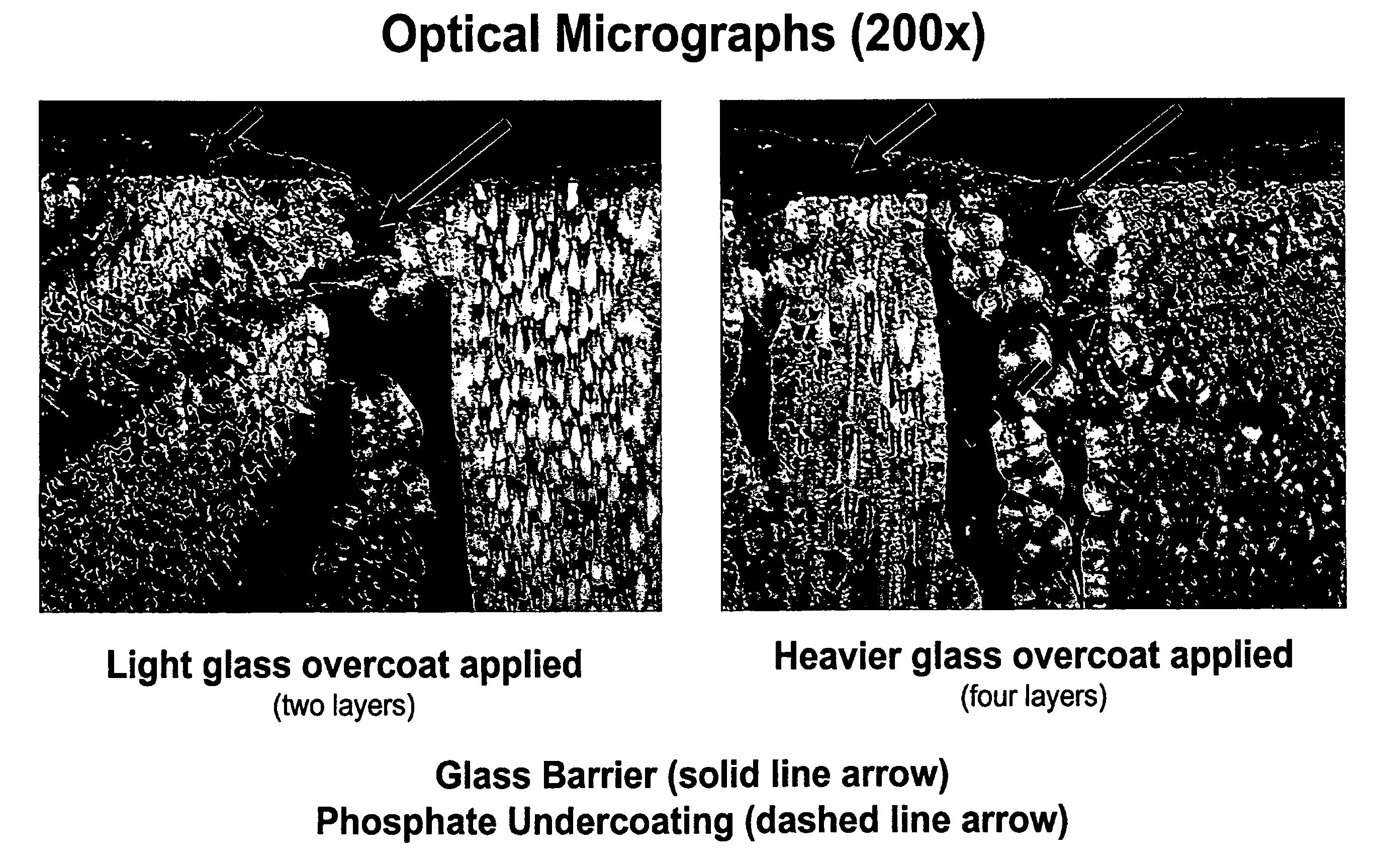 Oxidation inhibition of carbon-carbon composites