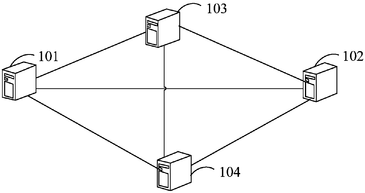 Operation and maintenance method and device for data storage system