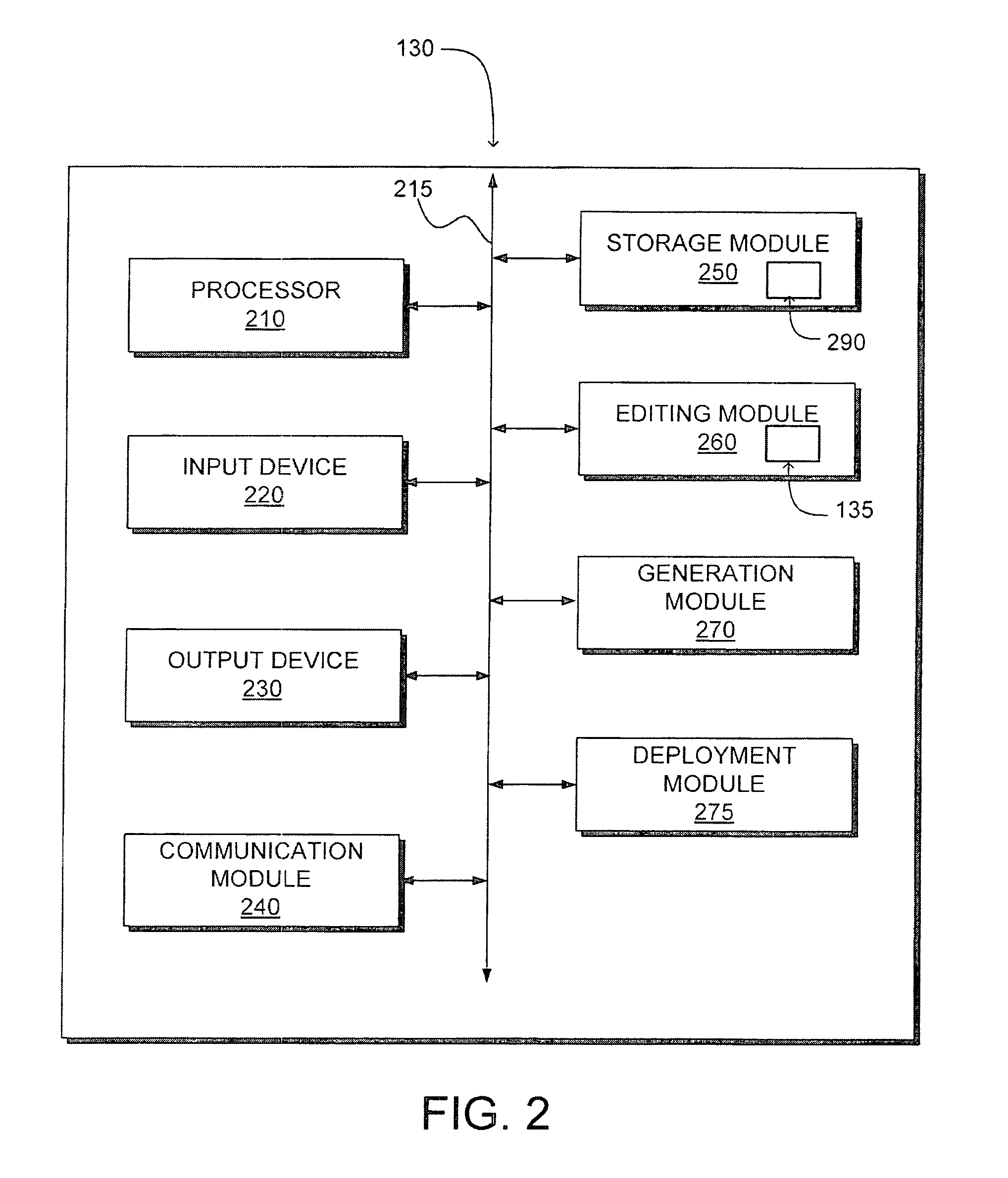 Automated construction and deployment of complex event processing applications and business activity monitoring dashboards