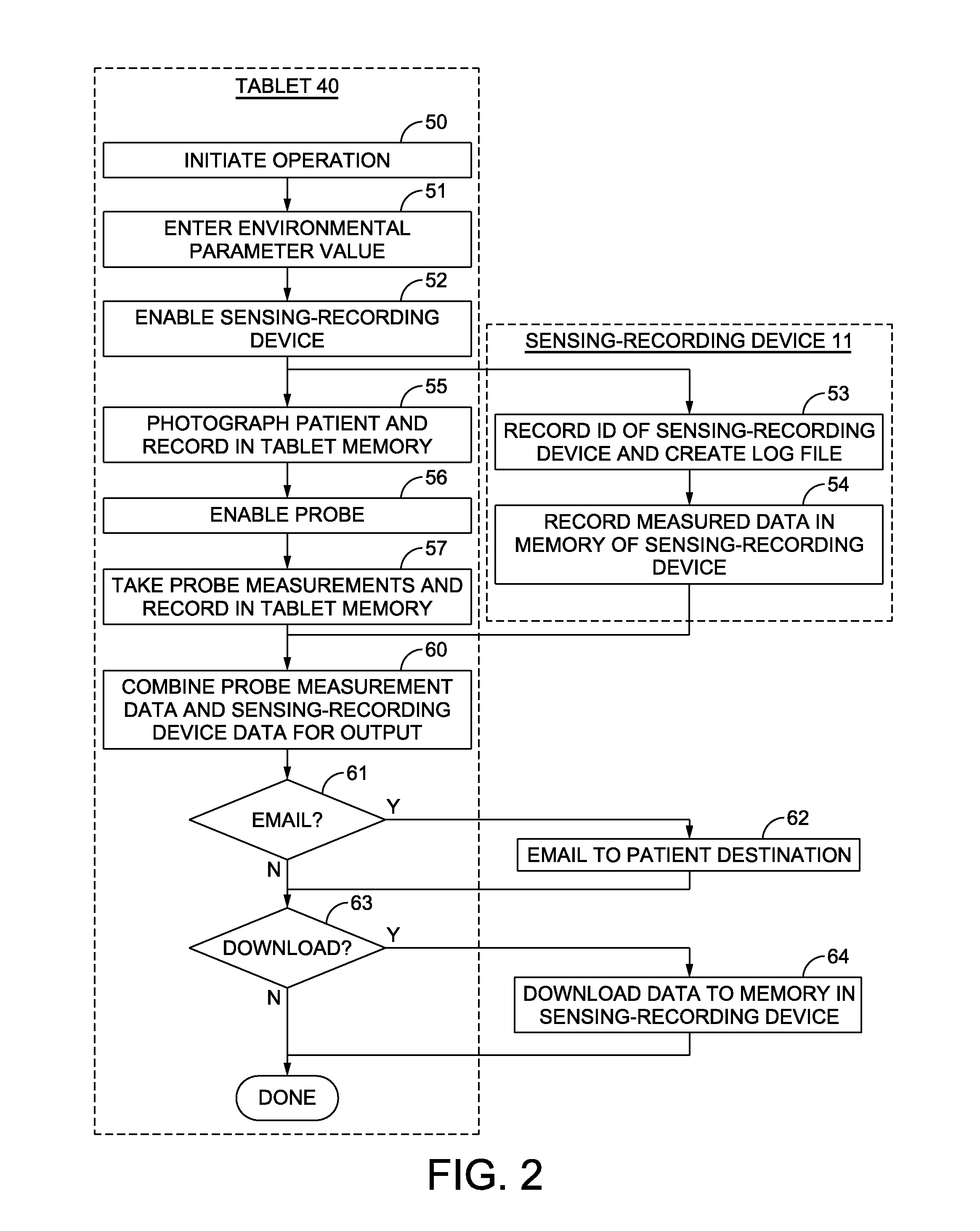 Patient Monitoring System