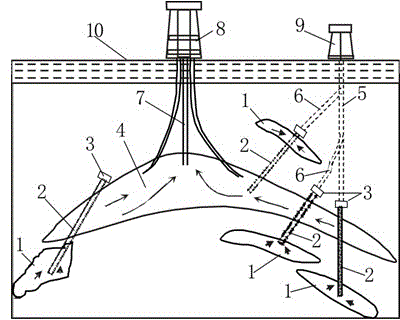 Method for building bushing perforation fracturing-type artificial natural gas migration passage between gas reservoirs